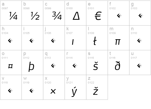 Max-LightItalicExpert lowercase a-z preview