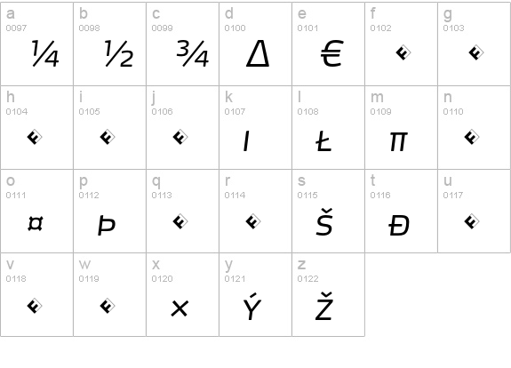Max-LightItalicSCExpert lowercase a-z preview