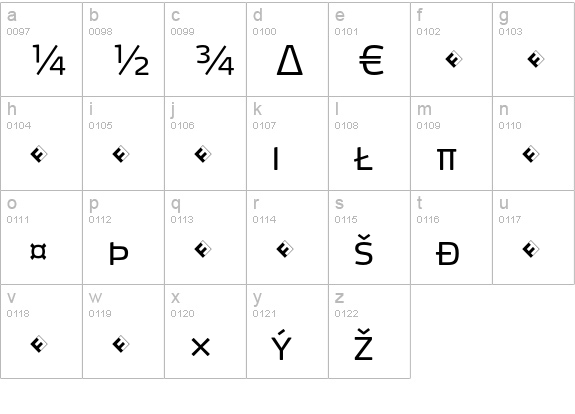 Max-LightSCExpert lowercase a-z preview