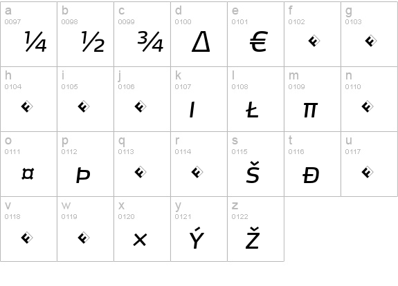 Max-RegularItalicSCExpert lowercase a-z preview
