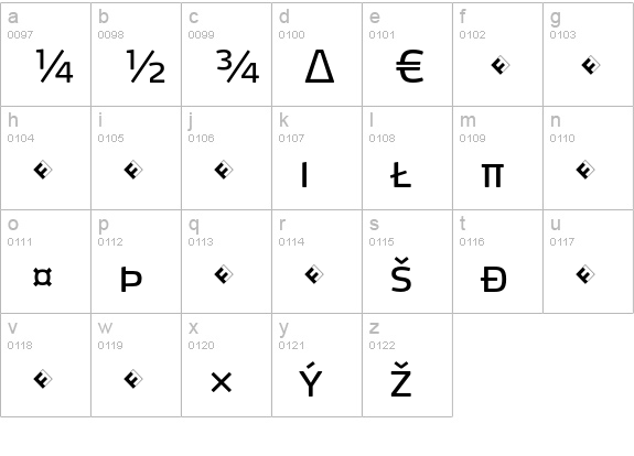 Max-RegularSCExpert lowercase a-z preview