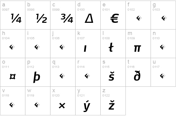 Max-SemiBoldItalicExpert lowercase a-z preview