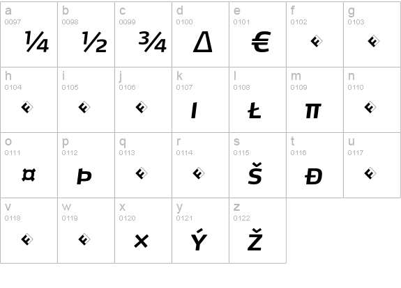 Max-SemiBoldItalicSCExpert lowercase a-z preview