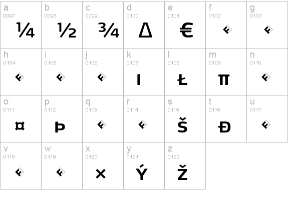 Max-SemiBoldSCExpert lowercase a-z preview
