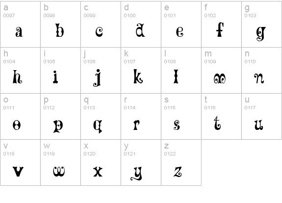 MaxCircus lowercase a-z preview