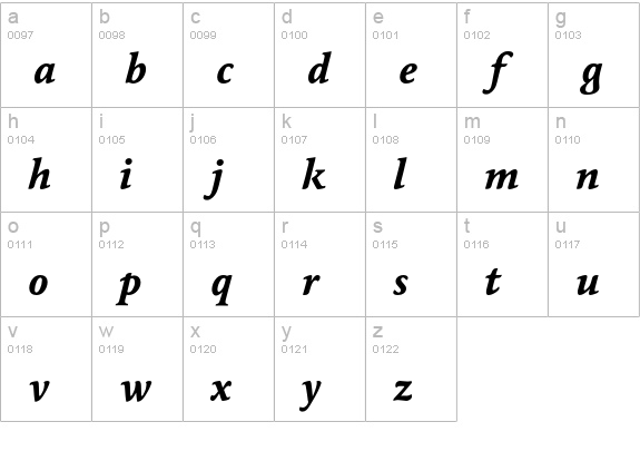 Maxime Std Bold Italic lowercase a-z preview