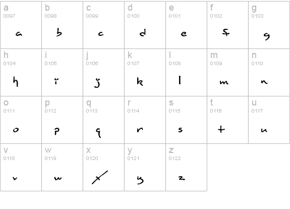 Maxine Script lowercase a-z preview