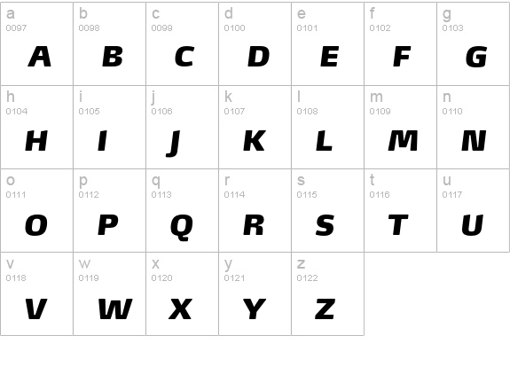 MaxLF-BlackItalicSC lowercase a-z preview