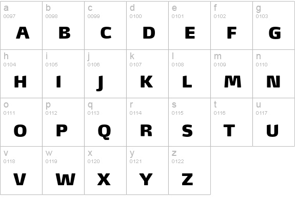 MaxLF-BlackSC lowercase a-z preview