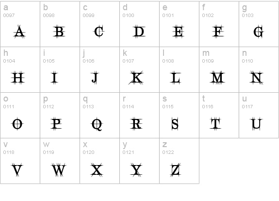 Maychurch lowercase a-z preview