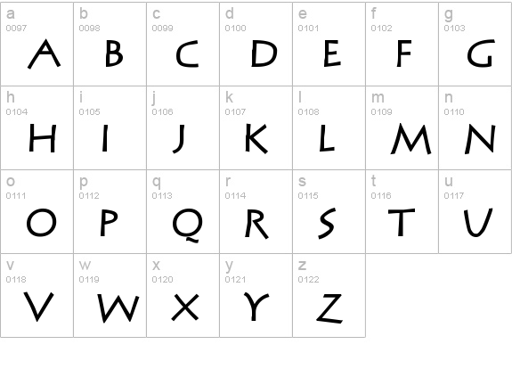 MCapitals lowercase a-z preview