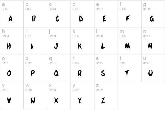 McBoing Boing lowercase a-z preview