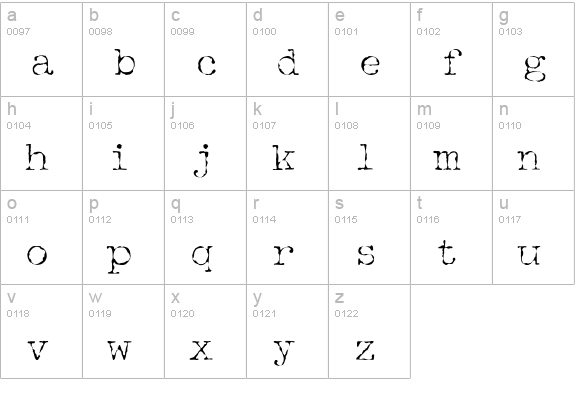 McGarey-Fractur lowercase a-z preview