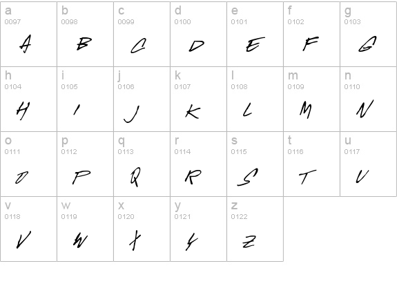 McGurrScript lowercase a-z preview