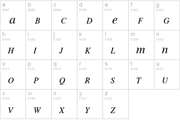 MEAN 26 Italic lowercase a-z preview