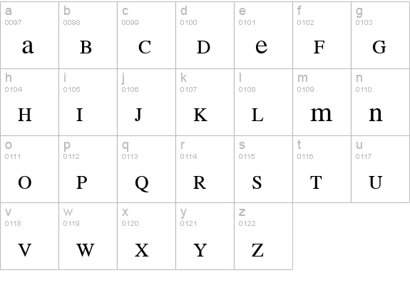 MEAN 26 Serif lowercase a-z preview