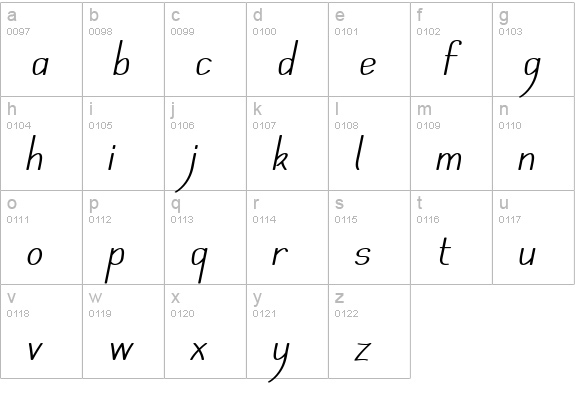Mechanihan Italic lowercase a-z preview