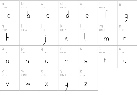 Mechanihan Ribbon lowercase a-z preview