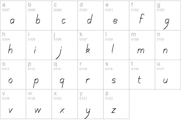 Mechanihan Ribbon Italic lowercase a-z preview
