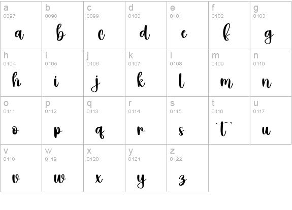 media lowercase a-z preview