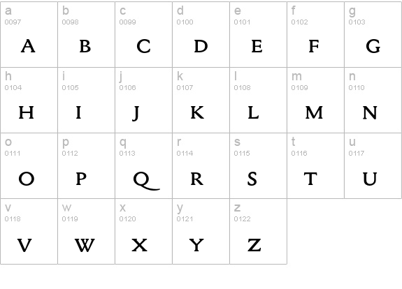 Mediaeval-SCOSF lowercase a-z preview