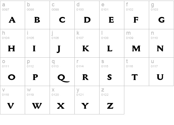 MediaevalSCOSF-Bold lowercase a-z preview
