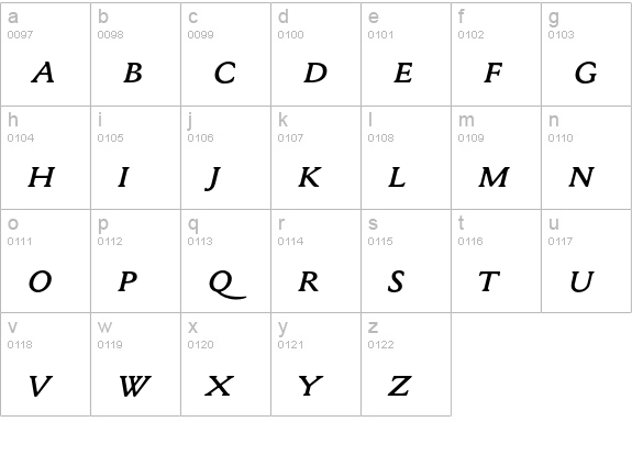 MediaevalSCOSF-Italic lowercase a-z preview