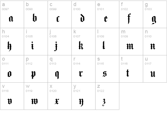 Medici Text lowercase a-z preview