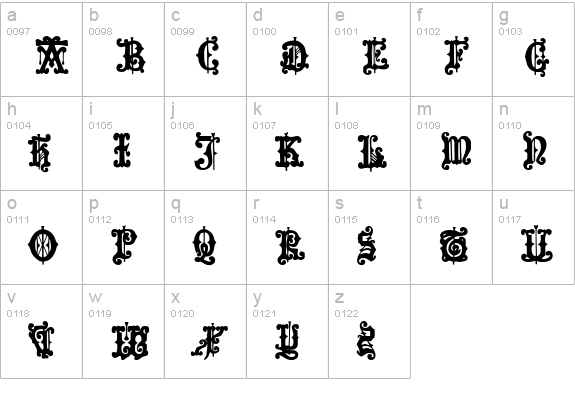 Medieval Sorcerer Ornamental lowercase a-z preview