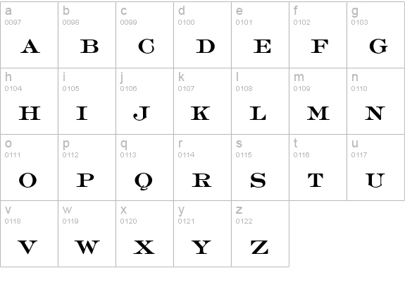 Medium Roman Std lowercase a-z preview