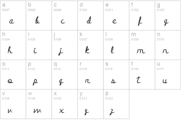 Medley_Script lowercase a-z preview
