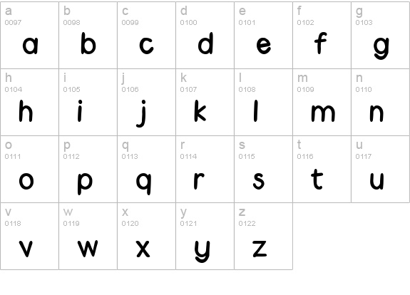 Medrano lowercase a-z preview