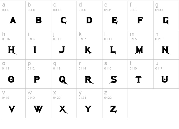 Megadeth Cryptic lowercase a-z preview