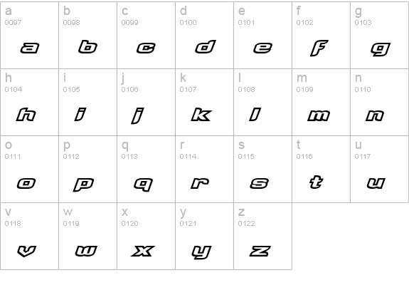 Megahertz-OutItalic lowercase a-z preview