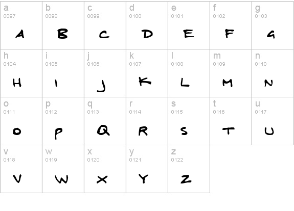 Megalomaniax KG lowercase a-z preview