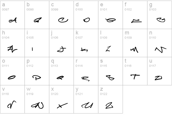 Meglaphoid lowercase a-z preview
