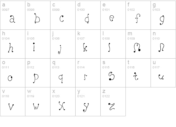 Melanie (Girly) lowercase a-z preview
