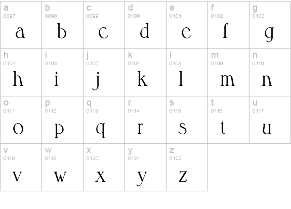 Melborne-Light lowercase a-z preview