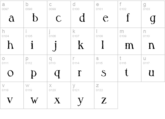 MelbourneAntique-Regular lowercase a-z preview