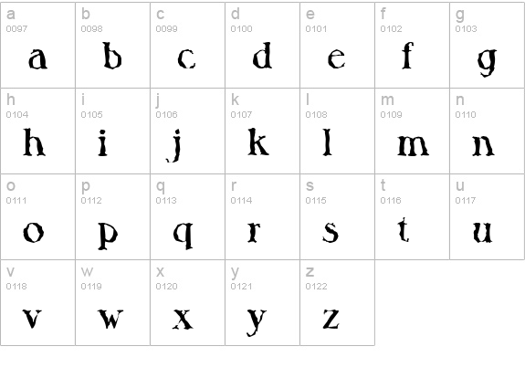 MelbourneRandom-Bold lowercase a-z preview