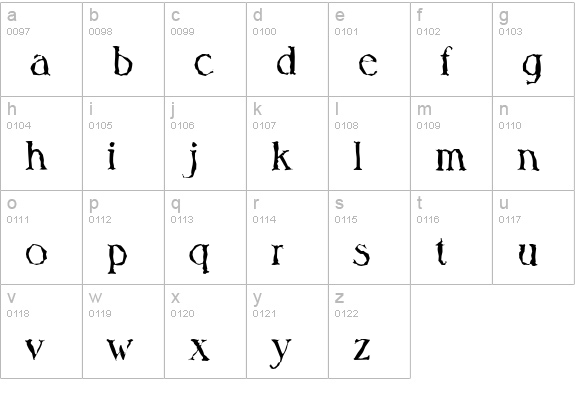 MelbourneRandom-Regular lowercase a-z preview