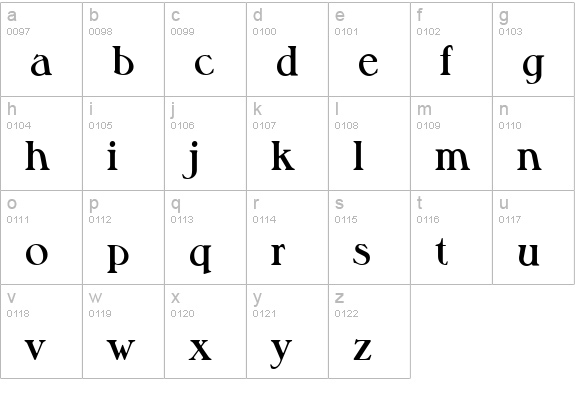 MelbourneSerial-Bold lowercase a-z preview