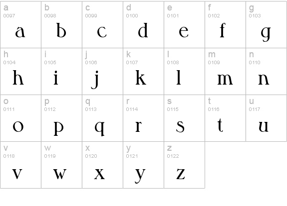 MelbourneSerial-Regular lowercase a-z preview