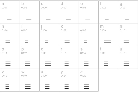 Melody MakerStaff Only lowercase a-z preview