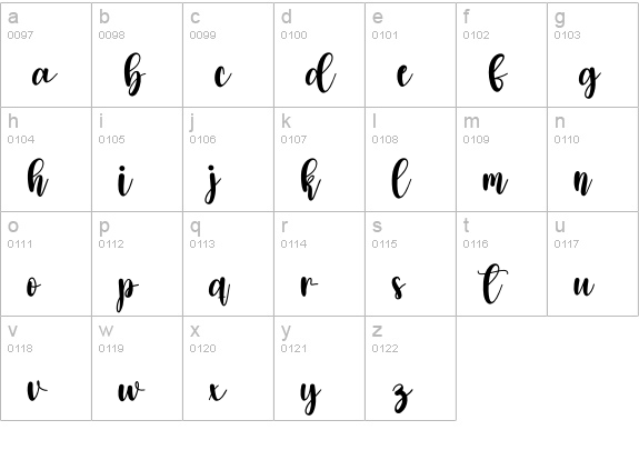 Melonita lowercase a-z preview