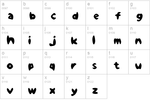 Melt-LV2 lowercase a-z preview
