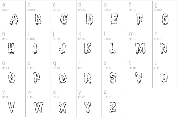 Meltdown MF lowercase a-z preview