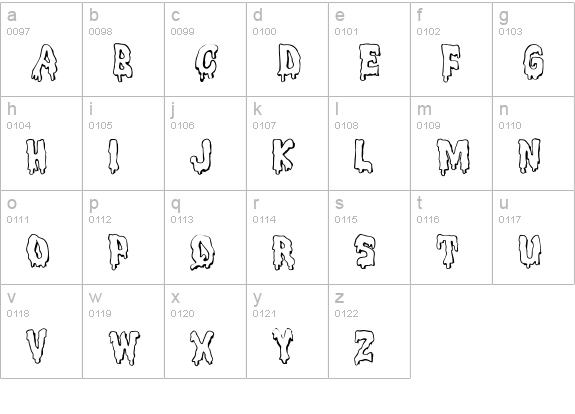 MeltdownMF lowercase a-z preview