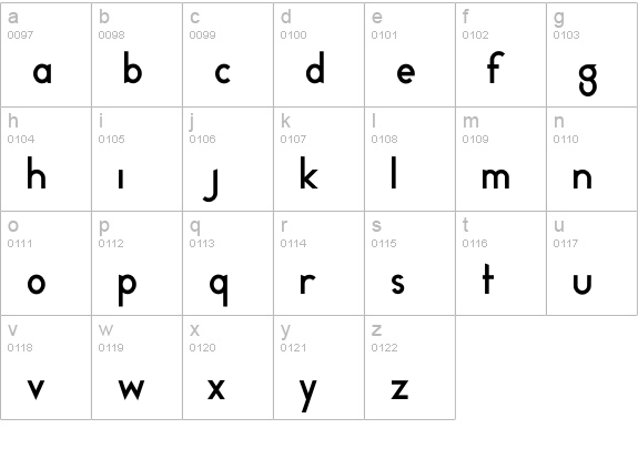 Melvinsans-Regular lowercase a-z preview