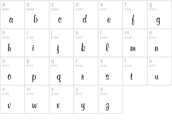 Memento lowercase a-z preview